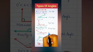 types of angle  types of angles  geometry formula shorts mathshorts geometry typesofangles [upl. by Kerns]