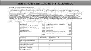 Rechnungslegung Erstellen einer Strukturbilanz  Fernuni Hagen [upl. by Pentheam605]