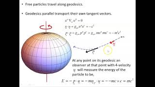 Kerr geodesics  22 [upl. by Ramedlab]