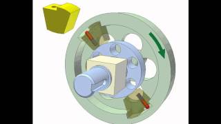 Sprag overrunning clutch 1 [upl. by Anhsirk]