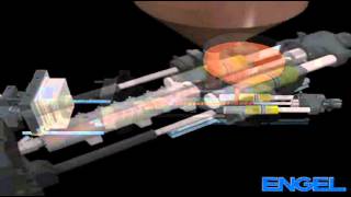 Animation Spritzgiessen  Injection Molding Process Animated [upl. by Tippets173]