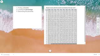 Z scores Percentages and Percentiles [upl. by Rocky]