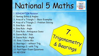 71 Trigonometry amp Bearings 1 SOHCAHTOA National 4 Revision  Nat 5 Maths Lessons  MrThomasMaths [upl. by Yesnikcm]