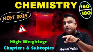 Top High Weightage Chapters amp Subtopics 🔥 Chemistry ⚠️ Imp Announcement ⁉️💯 [upl. by Atal698]