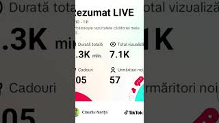 Rezumat live tiktok última săptămâna [upl. by Olivann387]