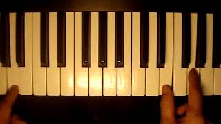 Mr Bojangles by Robbie Williams howtoplay video [upl. by Nrubliw]