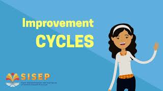 SISEP Video Series Improvement Cycles  PDSA [upl. by Anitnamaid]