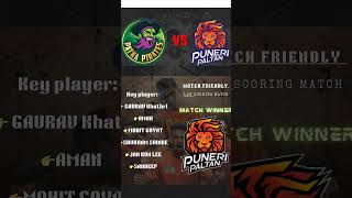 PATNA PIRATES vs PUNERI PALTAN  MATCH PREDICTION pkl prokabaddi predictions matchprediction [upl. by Avat]