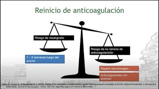 Hemorragia intracraneal en paciente anticoagulado y antiagregado [upl. by Arrol361]