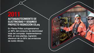 Enaex amp sostenibilidad [upl. by Bobby]