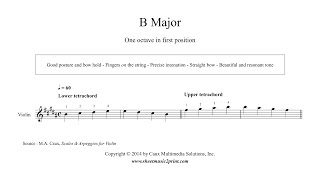 Violin  B Major Scale amp Arpeggio  Grade 1 [upl. by Saudra]