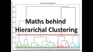 Hierarchical Clustering intuition [upl. by Caassi]