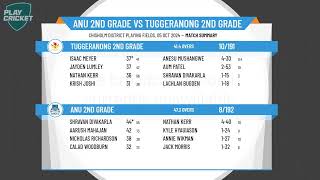 ANU 2nd Grade v Tuggeranong 2nd Grade [upl. by Margot351]