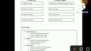 fea Advance level Solution module7 Day3  Understanding Purpose [upl. by Einehpets386]