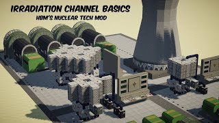 Irradiation Channel Basics  How to make a Breeding RBMK Reactor in HBMs NTM [upl. by Hardunn]