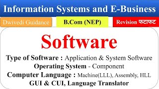 5 Software Types of Software Computer Language GUI CUI Information Systems and E Business bcom [upl. by Ikciv58]