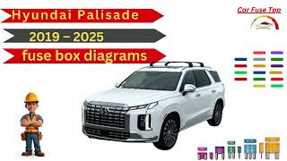 carfusetap Hyundai Palisade 2019 – 2025 fuse and relay [upl. by Nelag]