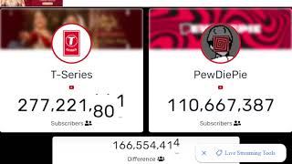 t series 😃😀vs😃😀 pewdiepie Subscribe count on youtube video 📹 live top100 subcount livestream [upl. by Debora375]