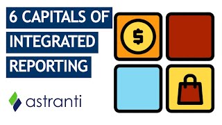 CIMA F2 F3 And MCS Theory Integrated Reporting Capitals [upl. by Ondine]