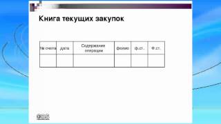 Бухгалтерский учет по международным стандартам IAB [upl. by Myke]