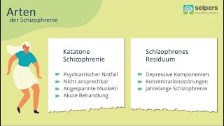 Schizophrenie  Arten amp Unterschiede Expertin erklärt [upl. by Anaujik]