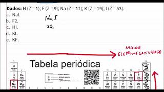 Caráter iônico dos compostos e eletronegatividade [upl. by Durrell]