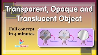 Transparent Opaque and Translucent Object  Class 6 Light Shadows and Reflections  LearnFatafat [upl. by Lahey]