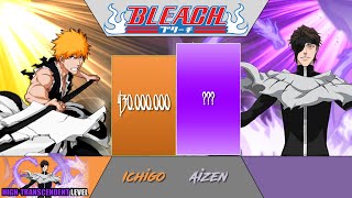 ICHIGO vs AIZEN Power Levels  Bleach  ODBS [upl. by Timmy794]