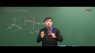 전기기사 기초 전기용어 특강 09  선간 전압과 상전압의 차이점은 [upl. by Lertsek133]