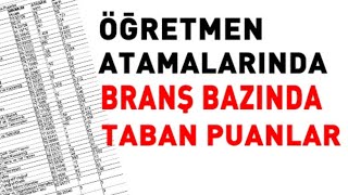 2024 ÖĞRETMEN ATAMALARINDA BÜTÜN BRANŞLARIN EN GÜNCEL TABAN PUANLARI  20 Bin Öğretmen Ataması [upl. by Noynek216]