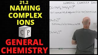 212 Naming Complex Ions and Coordination Compounds  General Chemistry [upl. by Noreg661]