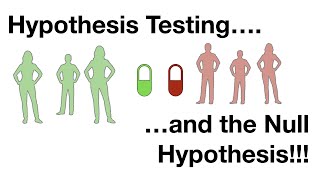 Hypothesis Testing and The Null Hypothesis Clearly Explained [upl. by Kcarb667]