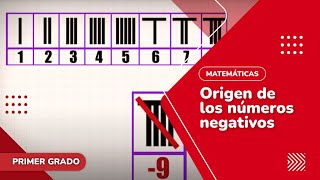 1 Origen de los números negativos [upl. by Laden]