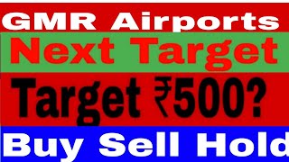 GMR Airports Infra share latest newsgmr infra stock analysisgmr infra share news amp Target [upl. by Tebor]