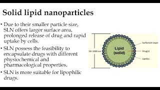 Solid Lipid Nanoparticles I Organic Nanomaterials [upl. by Aiuoqes766]