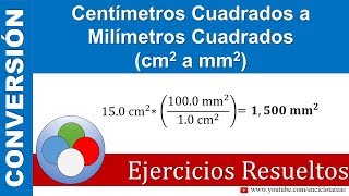 Centímetros Cuadrados a Milímetros Cuadrados cm2 a mm2  PARTE 1 [upl. by Dilisio]