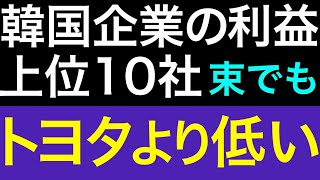 韓国企業が業績悪化、時価総額上位10社の営業利益を合わせてもトヨタ１社に勝てない。時価総額アジア１位tsmc、２位トヨタ、サムスンは３位に後退。 [upl. by Maze]