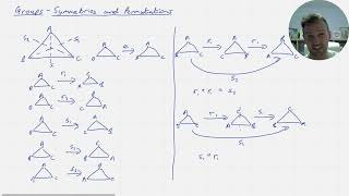 Extra Pure  Group Theory 3 symmetries and permutations [upl. by Delsman]