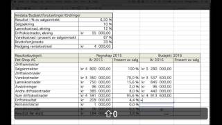 9 Resultatbudsjett 3  utgangspunkt i resultatregnskap [upl. by Peta706]