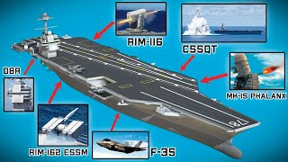 Los SISTEMAS DE DEFENSA del Portaaviones USS GERALD FORD [upl. by Alo]