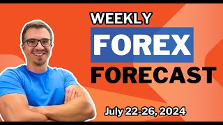 Weekly Forex Forecast For DXY EURUSD GBPUSD AUDUSD XAUUSD [upl. by Anirba]