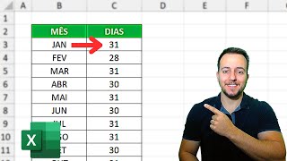 Quantos Dias Tem no Mês Como Calcular Excel  Função DIA FIMMÊS e HOJE [upl. by Yard]