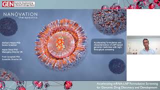 GEN Webinar Accelerating mRNALNP Formulation Screening for Genomic Drug Discovery and Development [upl. by Gerta]