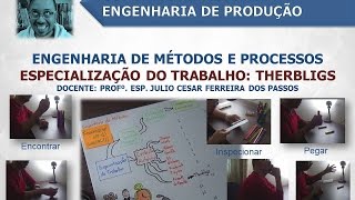 Engenharia de Métodos e Processos Especialização Trabalho Os Therbligs de Frank Gilbreth [upl. by Alvinia]