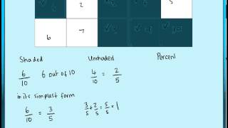 Maths Tutorials  Finding Fractions and Percentages from a Shaded Diagram [upl. by Rich685]