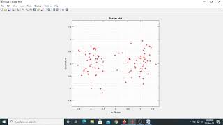 MATLAB Experiment for Constellation of BPSK amp QPSK [upl. by Laerol]