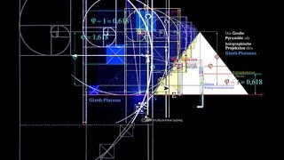 Die Pyramiden des GisehPlateausTräger hohen Wissens und heiliger Geometrie [upl. by Ekrub]