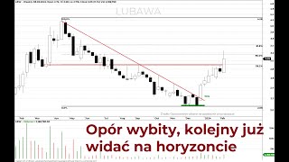 Lubawa 08022024r – 100s z Piotrem Neidek [upl. by Hube810]