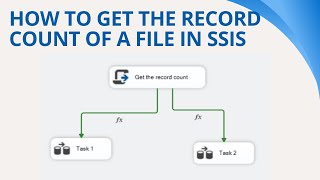 162 How to get the record count of a file in SSIS [upl. by Adnilre]