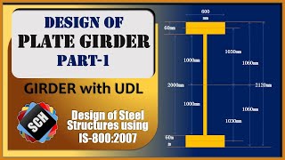 How to Design Welded Plate Girder  Part1  UDL  Stiffeners  Laterally Supported  Post Critical [upl. by Erehs]